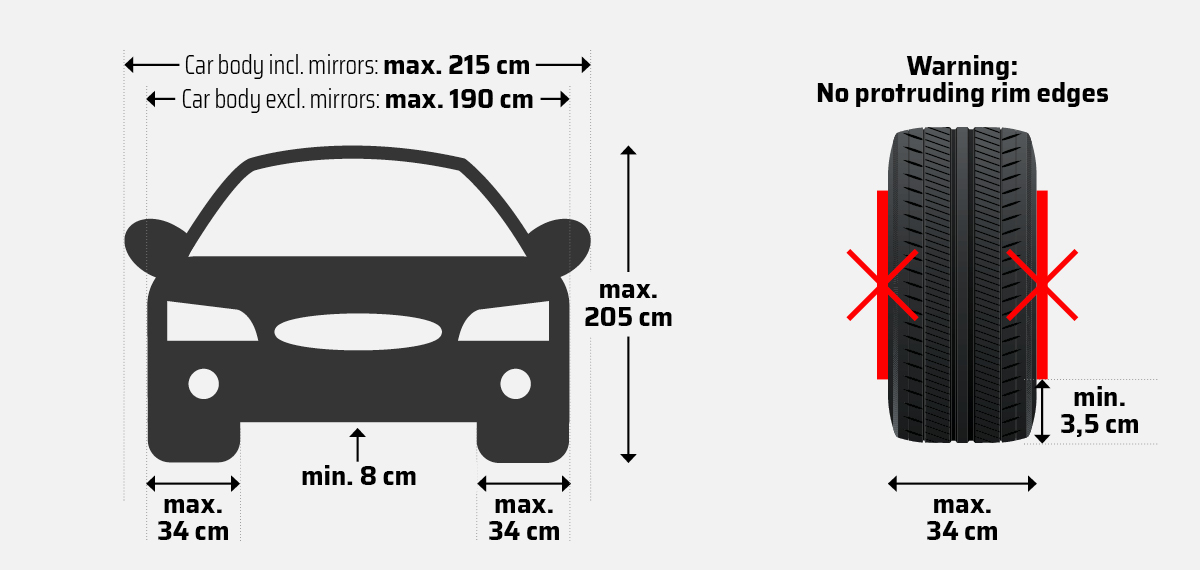 Permissible vehicle dimensions.