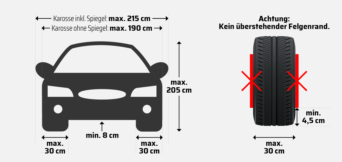 Zulässige Fahrzeugabmessungen.
